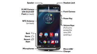 Leaked Droid Turbo Manual Shows a Super-Powered Motorola Smartphone